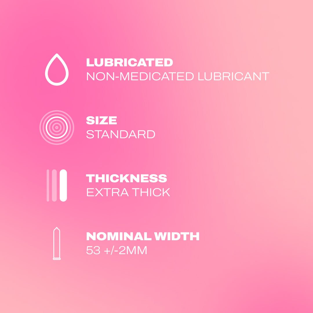 Extra Strong Condoms - Climax Change