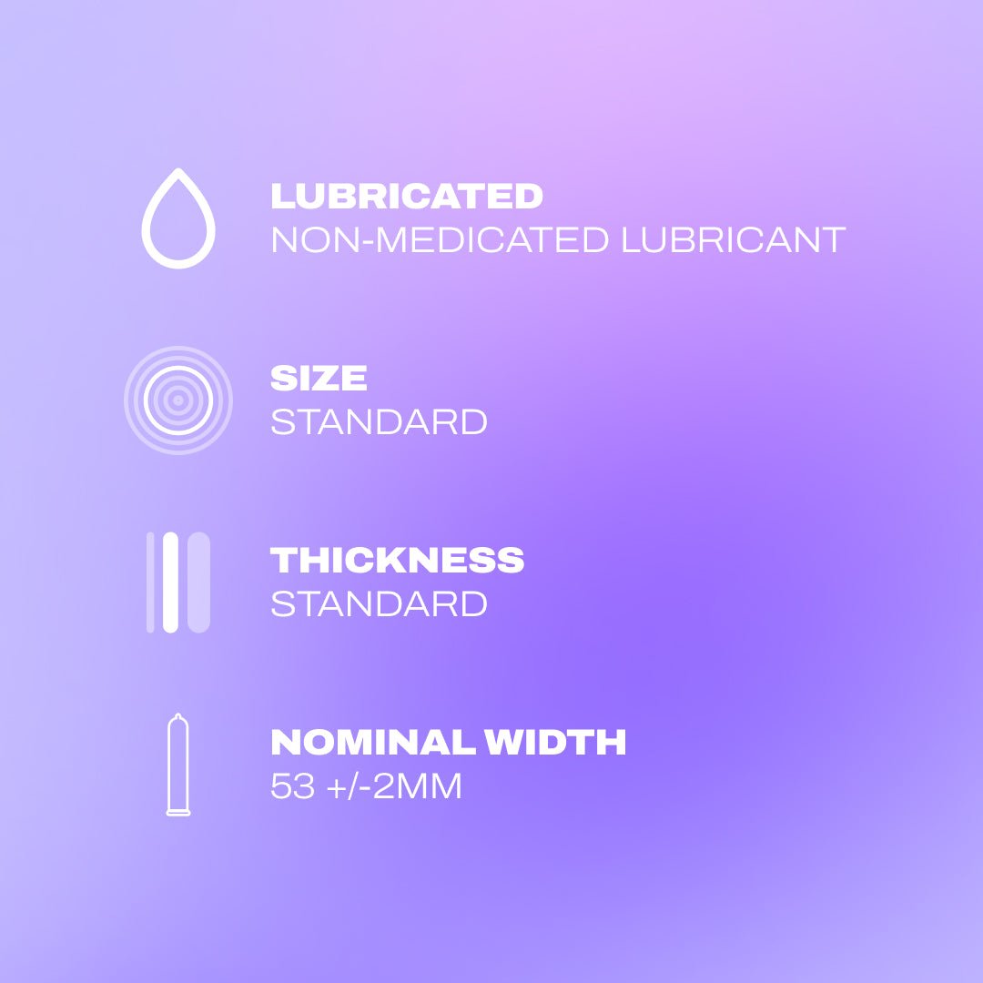 Ribbed Condoms - Climax Change